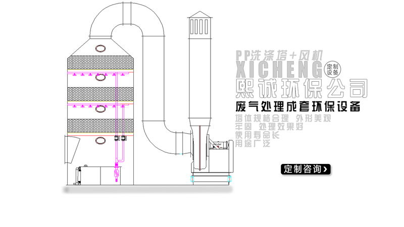 廢氣處理設備設計圖紙