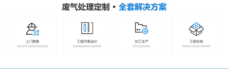 PP活性炭吸附塔廢氣處理方案