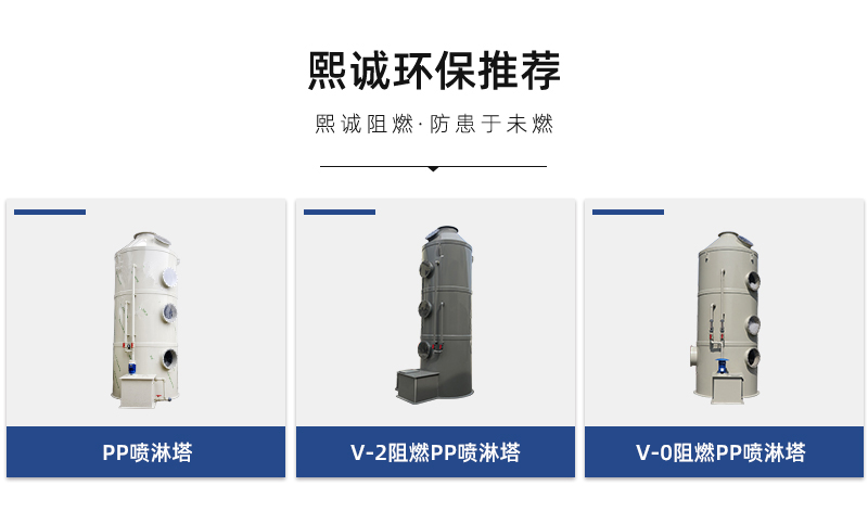 噴淋塔廠家