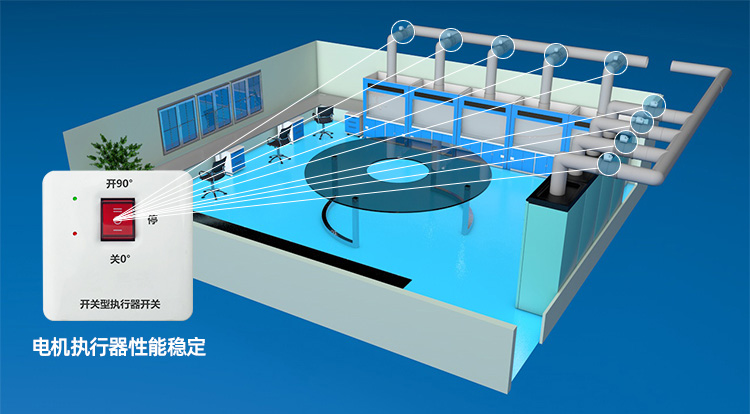 PP電動風閥電機執(zhí)行器開關